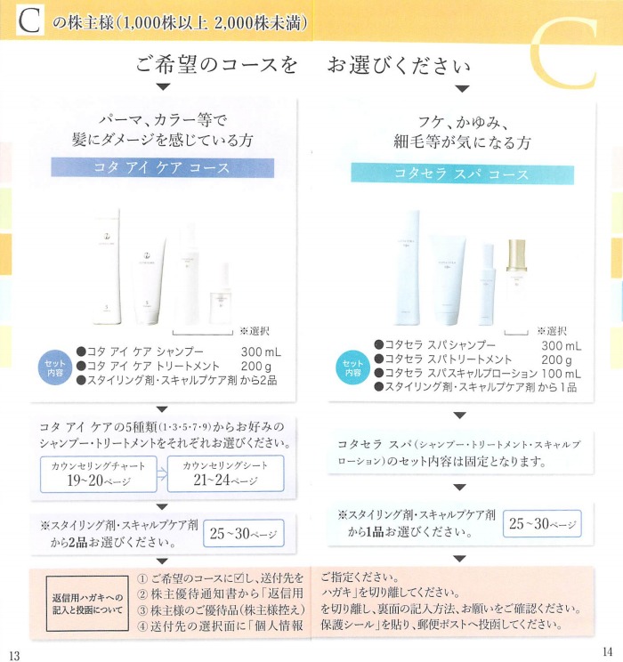 コタの株主優待カタログ